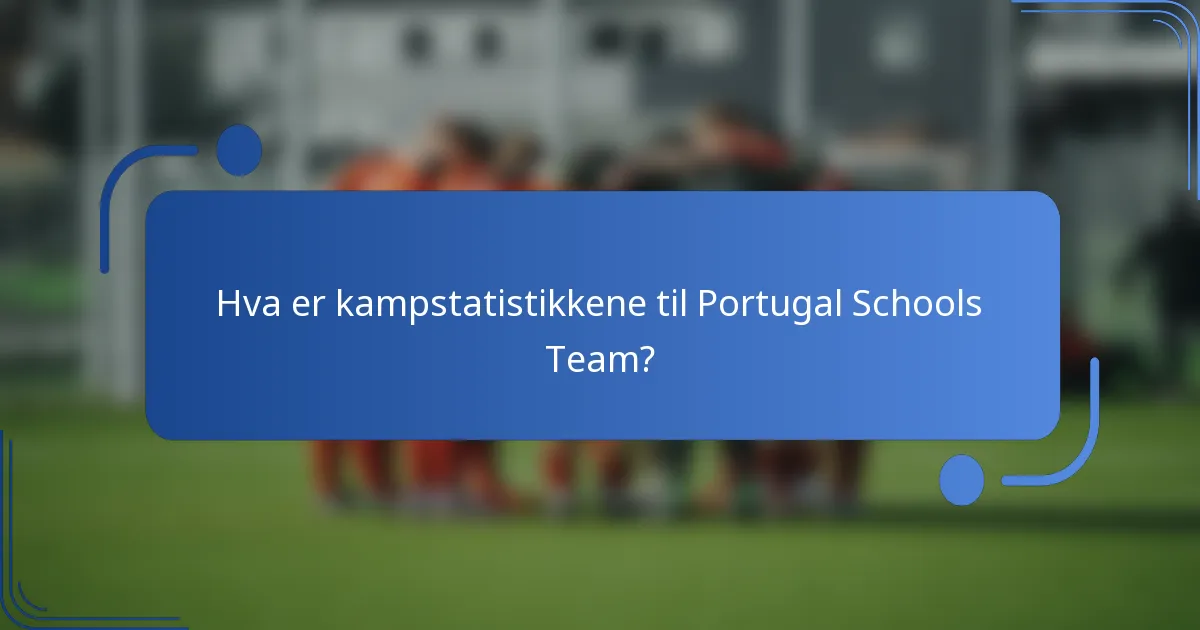 Hva er kampstatistikkene til Portugal Schools Team?