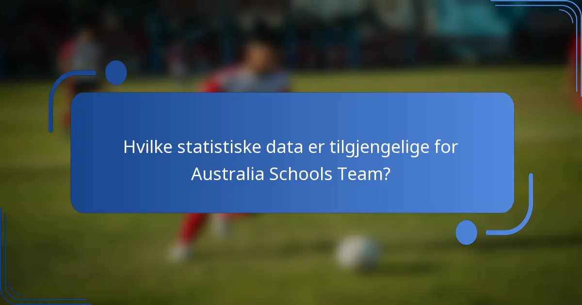 Hvilke statistiske data er tilgjengelige for Australia Schools Team?