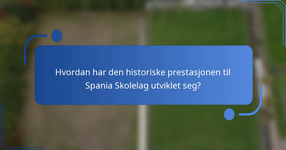 Hvordan har den historiske prestasjonen til Spania Skolelag utviklet seg?