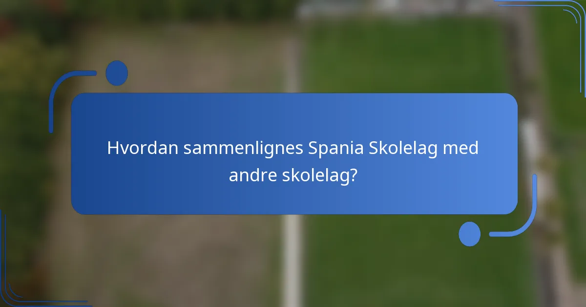 Hvordan sammenlignes Spania Skolelag med andre skolelag?